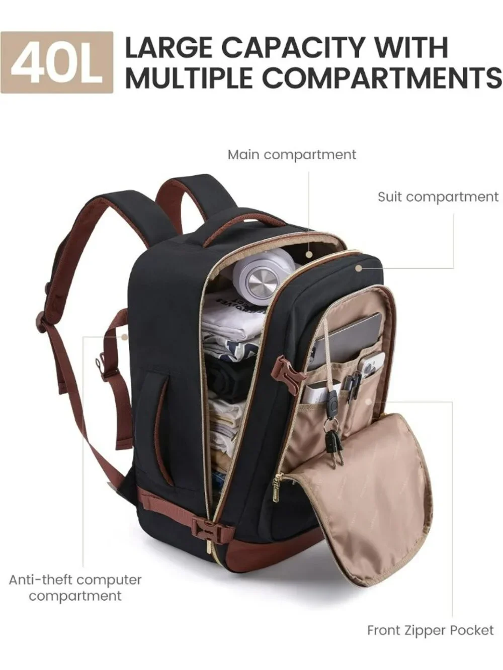 40L Travel Backpack with Garment Bag, Airline Approved Carry-On, Fits 17